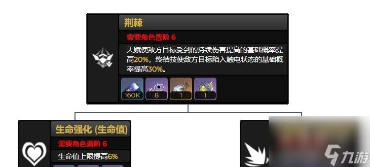 崩壞星穹鐵道卡芙卡行跡升級材料介紹