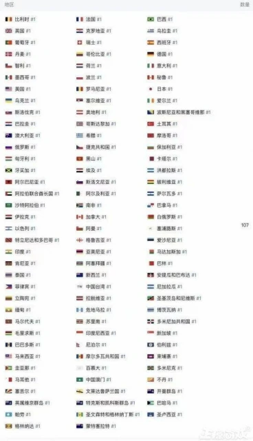 黑神話悟空售價公布 比常規大作還便宜 網友：為啥不買老頭環？