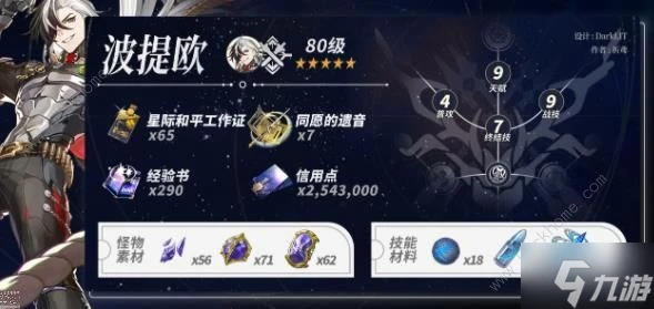 崩壞星穹鐵道波提歐突破材料大全 波提歐材料所需哪些