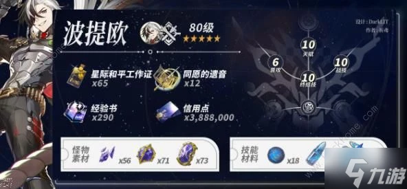 崩壞星穹鐵道波提歐突破材料大全 波提歐材料所需哪些