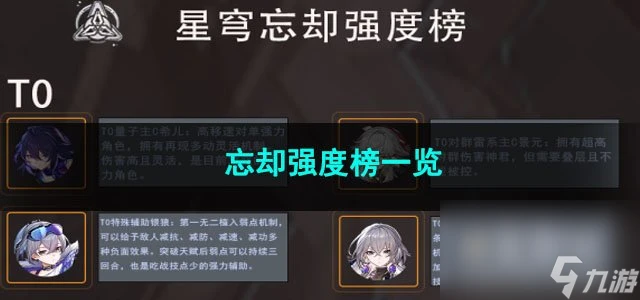 崩壞星穹鐵道忘卻強度榜介紹