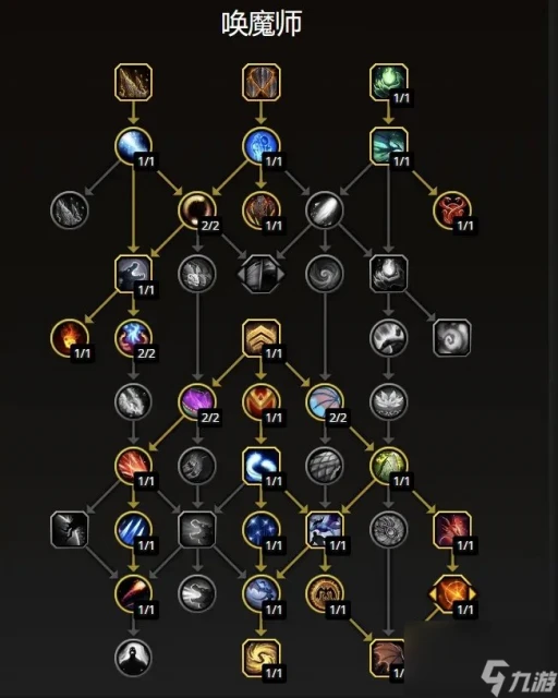 《魔獸世界》增輝喚魔師專精怎麼選 熊貓人之謎增輝喚魔師專精指南