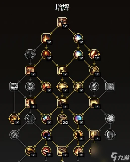 《魔獸世界》增輝喚魔師專精怎麼選 熊貓人之謎增輝喚魔師專精指南