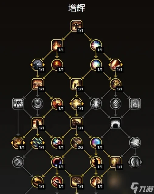 《魔獸世界》增輝喚魔師專精怎麼選 熊貓人之謎增輝喚魔師專精指南