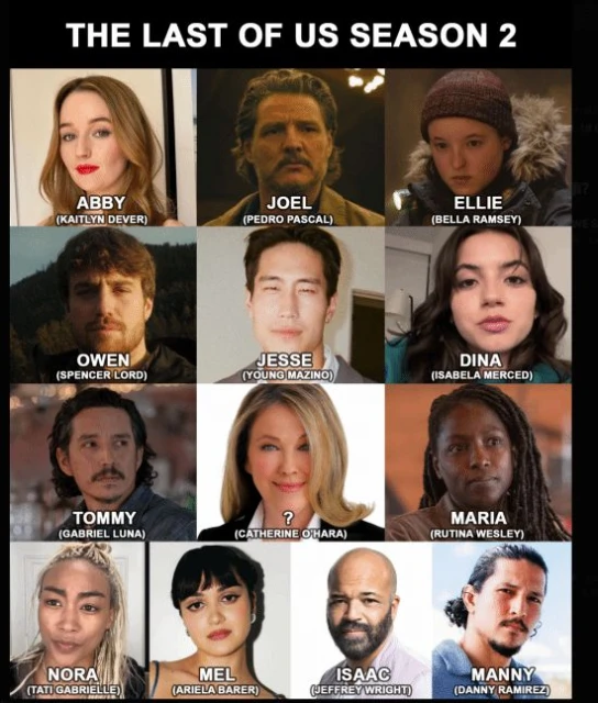 選角如何？《最後生還者》第二季參演名單更新