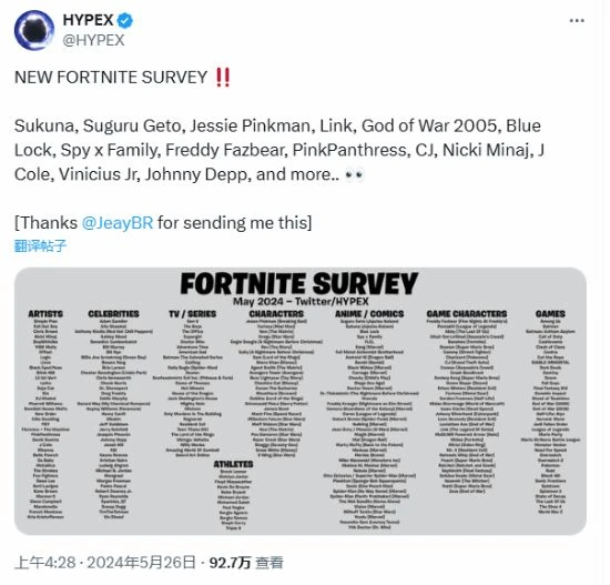 聯動狂魔？曝《堡壘之夜》未來或會聯動更多IP與角色