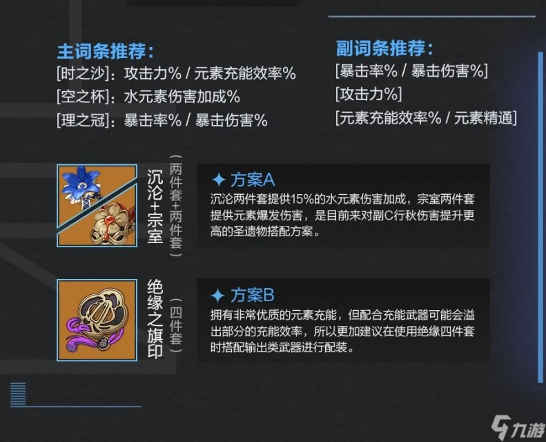 原神行秋聖遺物詞條怎麼搭配