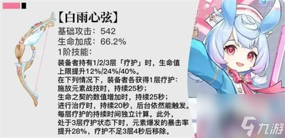 原神白雨心弦90級屬性是多少 原神白雨心弦90級滿級屬性介紹