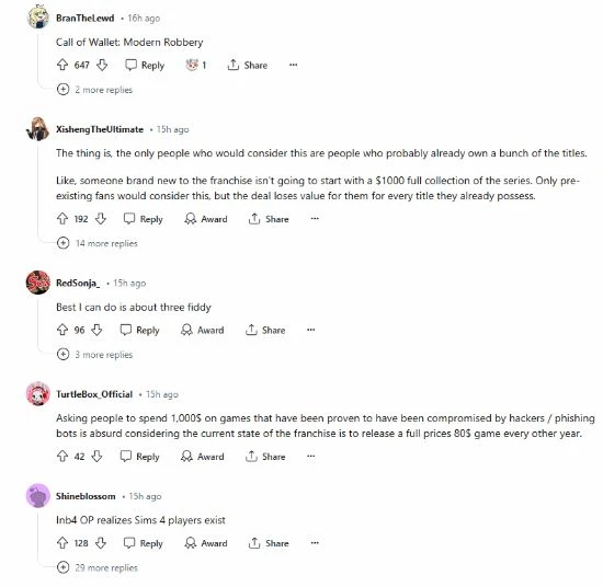 貴！玩家對近1000美元的《使命召喚》捆綁包表示不滿