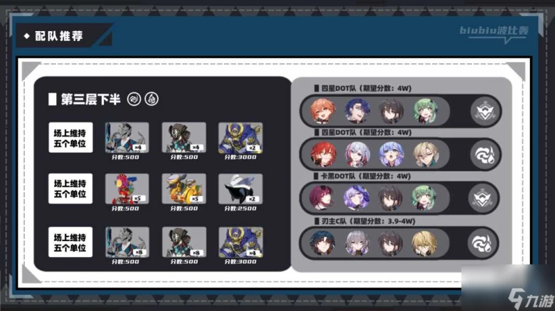 崩壞星穹鐵道2.2新詞迷離虛構敘事滿星攻略