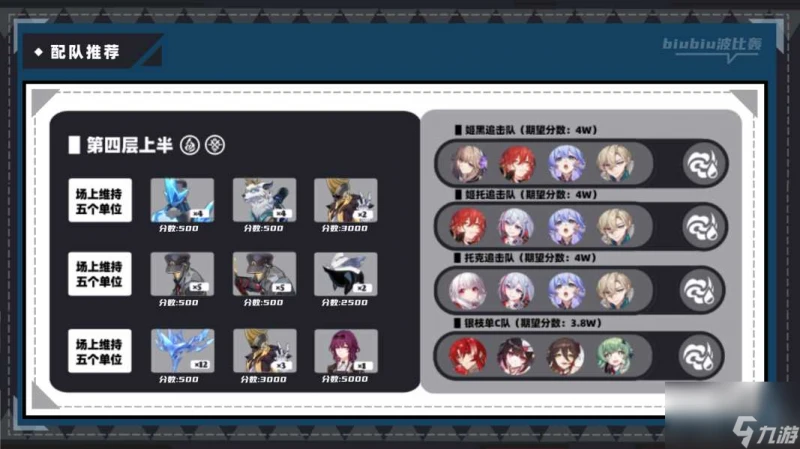 崩壞星穹鐵道2.2新詞迷離虛構敘事滿星攻略