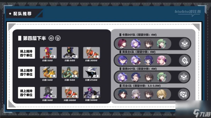 崩壞星穹鐵道2.2新詞迷離虛構敘事滿星攻略