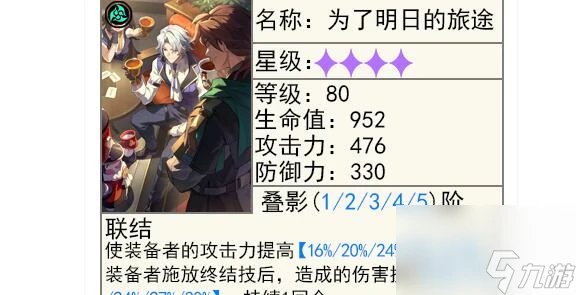 崩壞 星穹鐵道為了明日的旅途搭配角色推薦