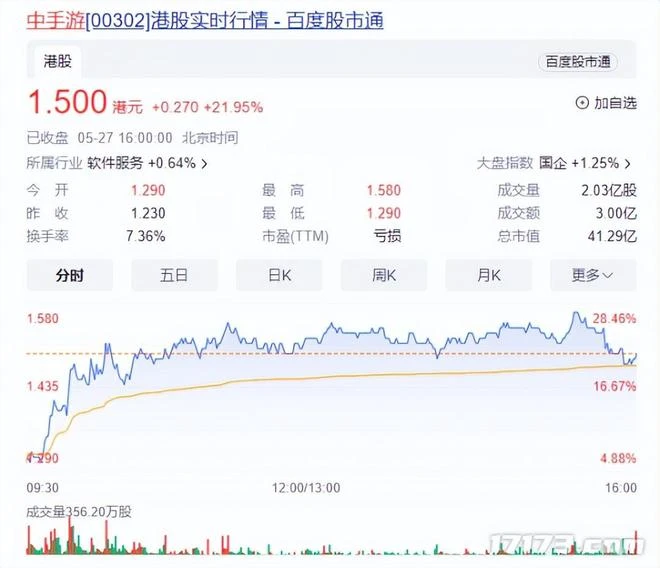 低調干大事！首款國產帕魯浮出水面，5月31日就能玩到？