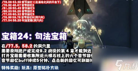 元尊怎麼打贏回憶之門 魔獸世界9.2寶藏攻略