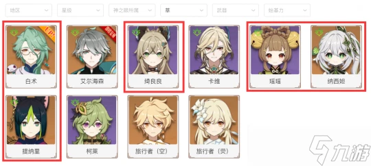 原神 中低配快速破盾全獎勵秘籍｜殊形之龍Day④