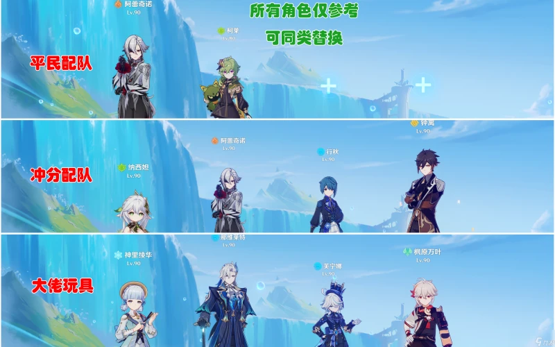 原神殊形之龍參尋戰記第四天攻略