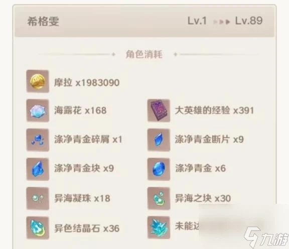 原神希格雯突破材料介紹 希格雯突破材料有什麼