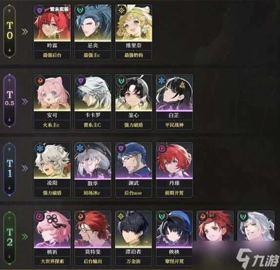 鳴潮原神崩鐵抽卡道具對比圖