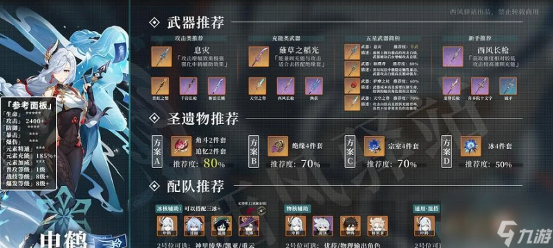 原神鹿野院平藏聖遺物推薦 打造最強神器