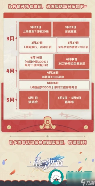 崩壞星穹鐵道一周年活動日曆-一周年有什麼福利