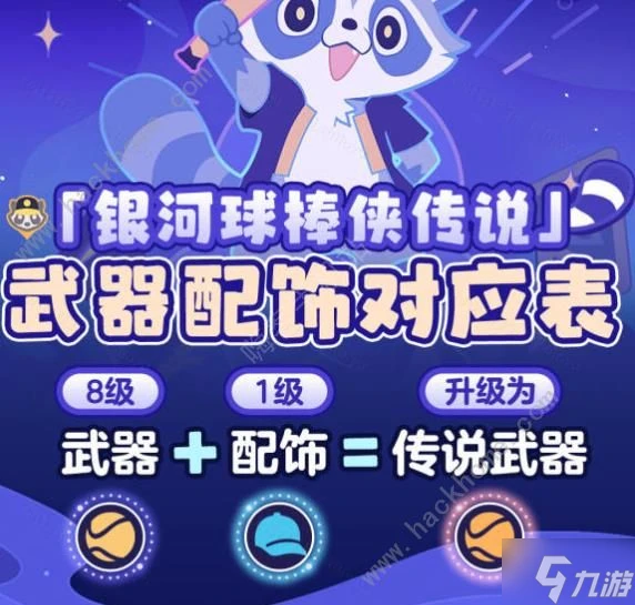 崩壞星穹鐵道銀河球棒俠傳說武器配飾對應圖大全 銀河球棒俠傳說商店投資推薦