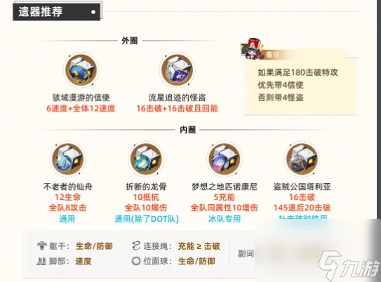 崩壞星穹鐵道阮梅遺器怎麼選 崩壞星穹鐵道阮梅遺器選擇推薦