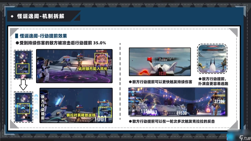 崩壞星穹鐵道虛構敘事新詞迷離怎麼打