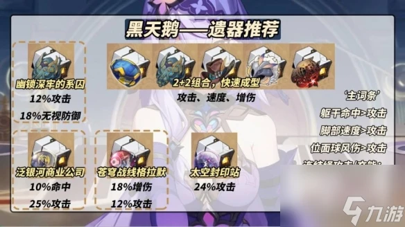 崩壞星穹鐵道黑天鵝遺器怎麼選 崩壞星穹鐵道黑天鵝遺器詞條攻略