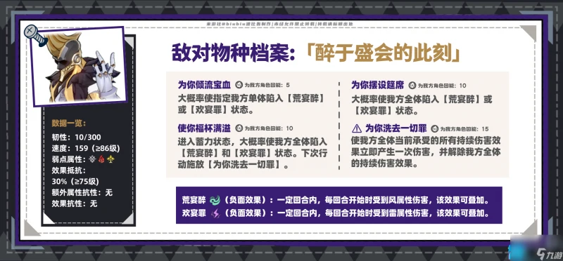 崩壞星穹鐵道虛構敘事新詞迷離怎麼打