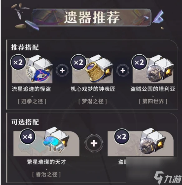 崩壞星穹鐵道波提歐遺器怎麼選 崩壞星穹鐵道波提歐遺器選擇推薦