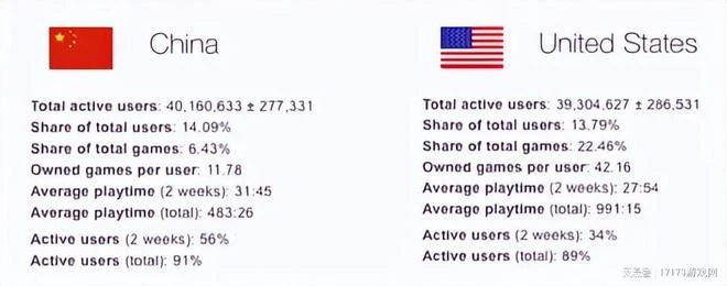 全球廠商開舔中國玩家！眼紅的韓國人想彎道超車？