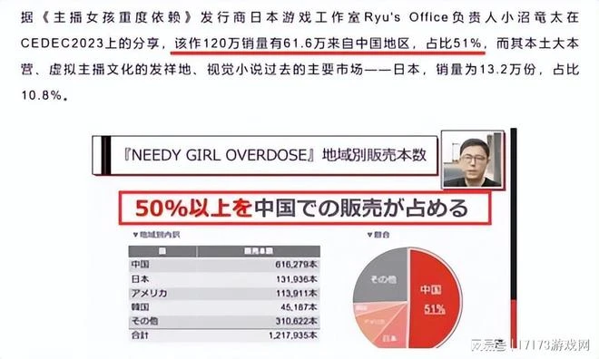 全球廠商開舔中國玩家！眼紅的韓國人想彎道超車？