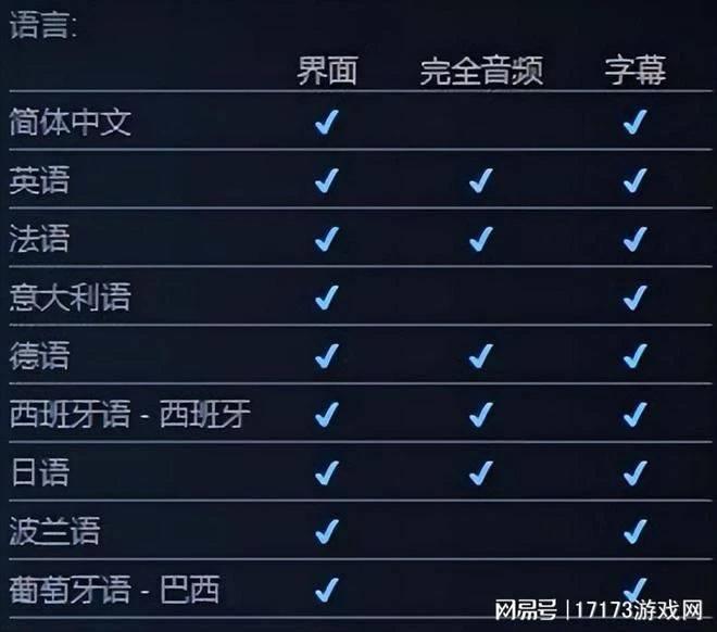 全球廠商開舔中國玩家！眼紅的韓國人想彎道超車？