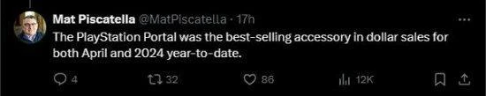 遠超索尼預期！PS Portal成為美國4月最暢銷遊戲配件