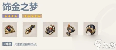 原神賽索斯聖遺物選擇攻略