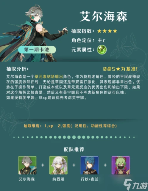 原神 4.7版本 角色 武器 卡池抽取建議解析