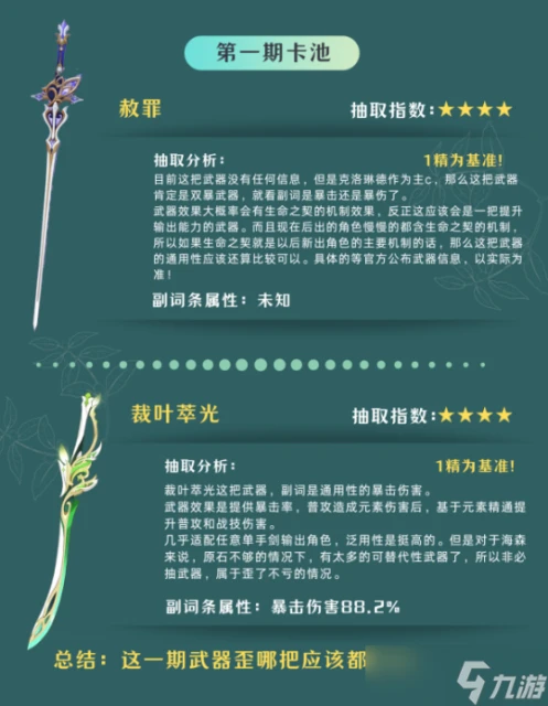原神 4.7版本 角色 武器 卡池抽取建議解析