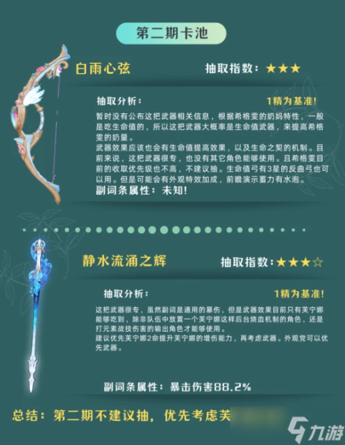 原神 4.7版本 角色 武器 卡池抽取建議解析