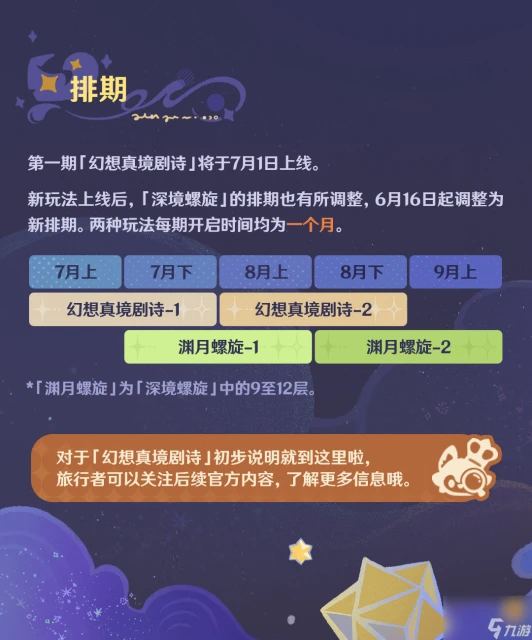 原神4.7幻想真境劇詩玩法介紹詳情推薦-原神4.7幻想真境劇詩玩法介紹