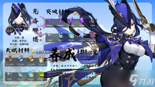 原神 V4.7攻略·角色攻略   克洛琳德的養成材料收集