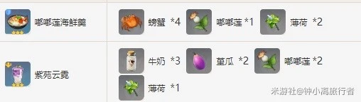 原神嘟嘟蓮在哪獲取-原神嘟嘟蓮採集路線推薦