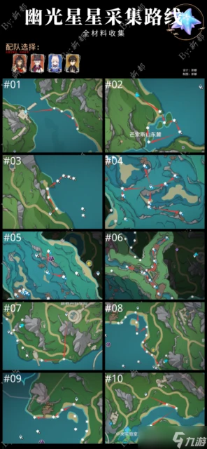 原神 V4.7攻略·角色攻略   克洛琳德的養成材料收集