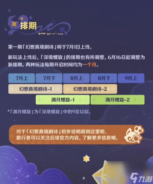 原神4.7幻想真境劇詩怎麼玩法 原神4.7幻想真境劇詩玩法介紹