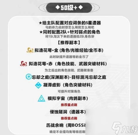 崩壞星穹鐵道體力恢復速度是多少-崩壞星穹鐵道體力恢復速度介紹