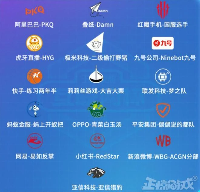 啊？網易在騰訊辦的王者榮耀比賽奪冠，對手是六個小紅書集帥？