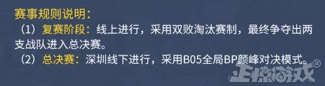啊？網易在騰訊辦的王者榮耀比賽奪冠，對手是六個小紅書集帥？