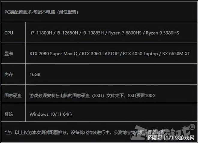 韓國18禁MMO，尺度頗大畫面神似命運方舟，網友調侃：給弟弟玩的