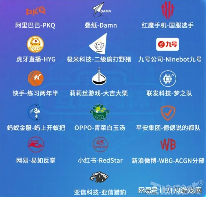 倒反天罡！網易在騰訊舉辦的比賽中，以100%勝率拿下冠軍