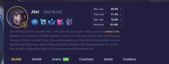 不滿浪潮掀起！《LOL》歐美玩家開始抵制Faker阿狸皮